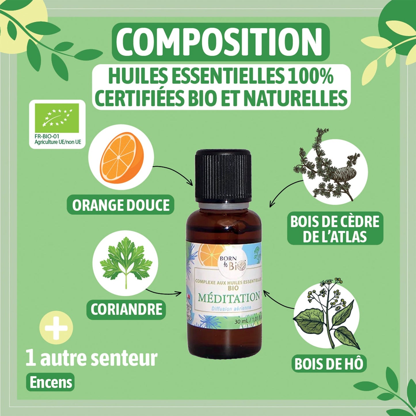 Meditation - Complex with organic essential oils-2