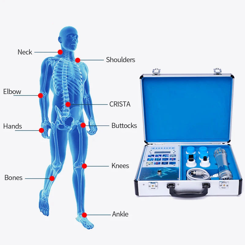Ultieme Spiermassager met 7 Veelzijdige Koppen - Shockwave Therapie Apparaat voor ED Behandeling en Pijnverlichting - Geavanceerd Ballistisch Fysiotherapie Hulpmiddel