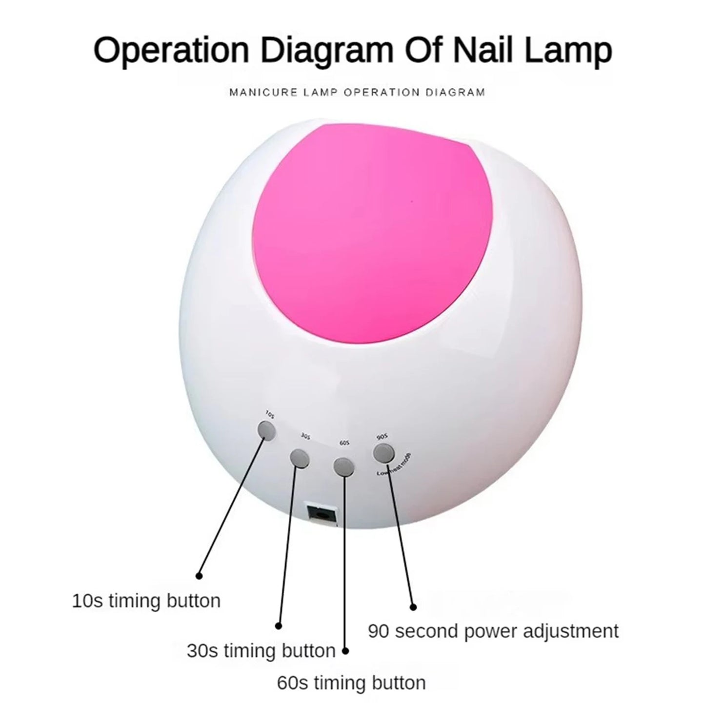 LULAA 48W UV Nagellamp - SUN2C Professionele Gel Nag Droger met Infraroodsensor en Luxe Roze Siliconen Pad voor Salonkwaardige Resultaten