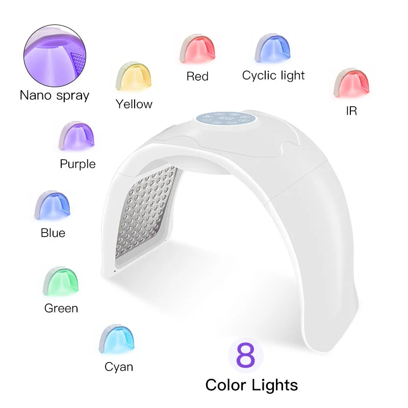 Revitaliseer je huid met de 8-kleurige LED koude nano spray fototherapie gezichtsmaske - Geniet van rode lichttherapie en hydraterende stoom voor een spa-achtige ervaring!