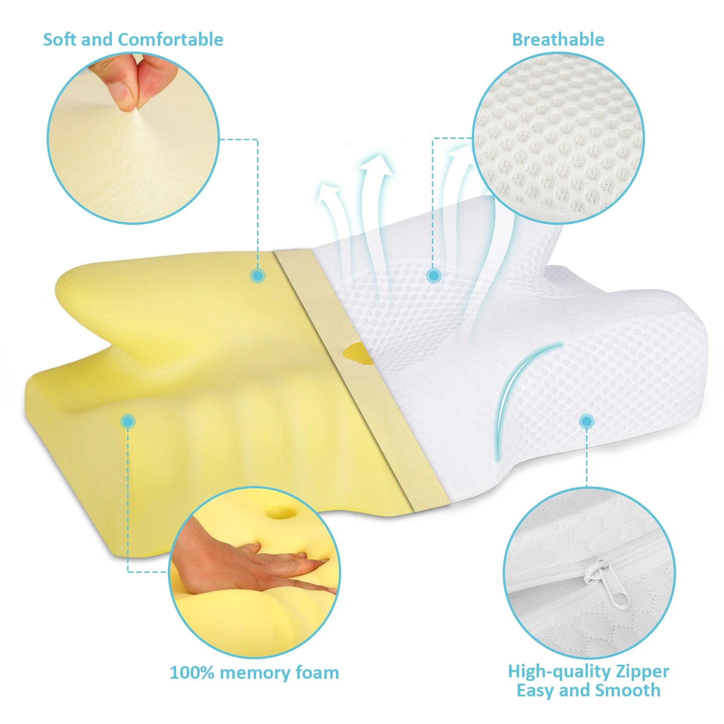 Premium Ergonomisch Contour Geheugenschuim Kussen - Orthopedische Nekondersteuning voor Ultieme Pijnverlichting