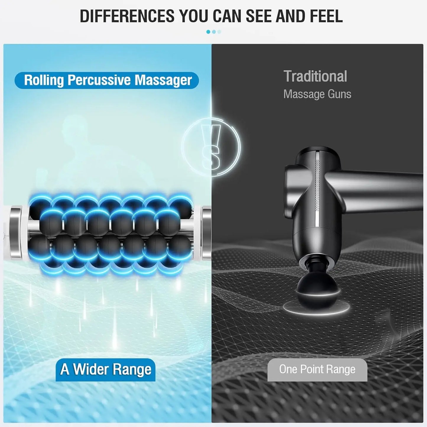 Revitaliseer je lichaam met de 40W hoge frequentie elektrische roller: ultieme spierontspanning, anti-cellulitis en lichaamsvormend afslankoplossing!