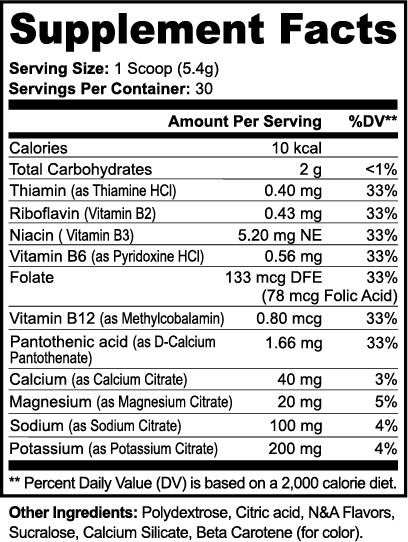 Nueva Nova GLP-1 Gentle Support Set for Women