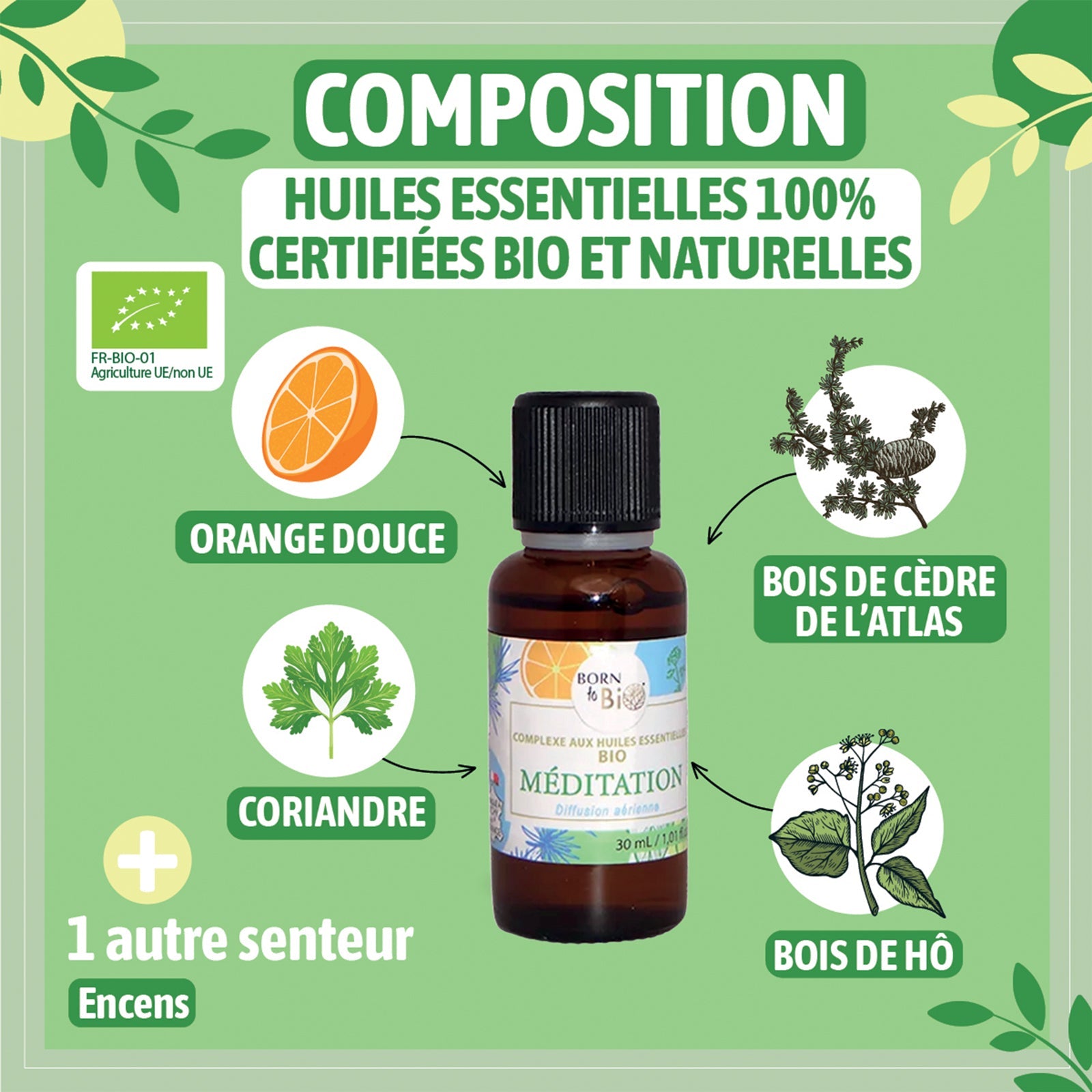 Meditation - Complex with organic essential oils-2