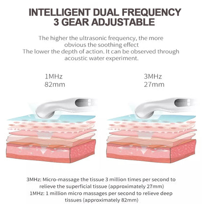 Draagbare Ultrasone Massage-apparaat – Ontspanning & Comfort voor Spieren