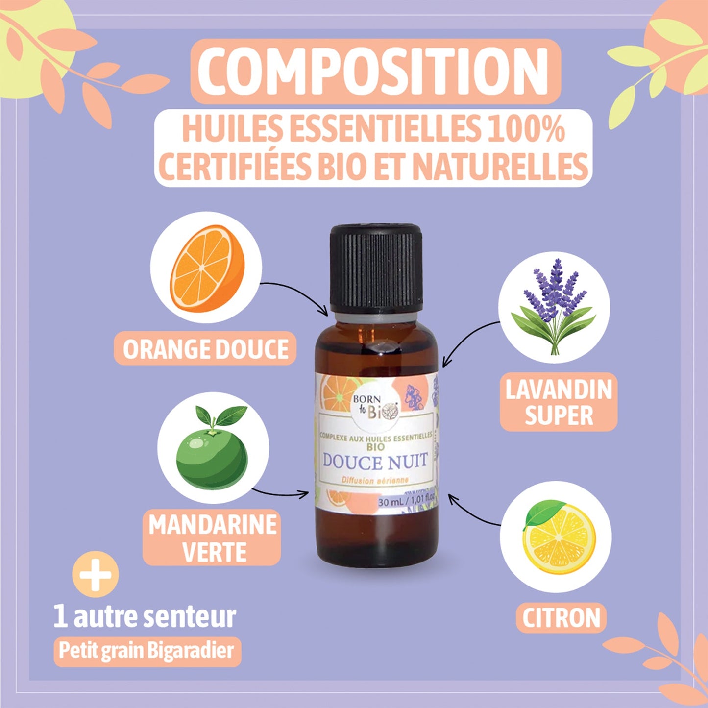Sweet night - Complex with organic essential oils-2