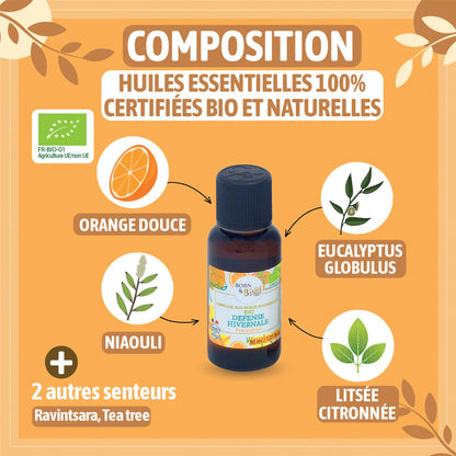 Winter Defense - Complex with organic essential oils-2