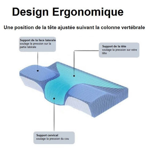 Ergonomisch traagschuim kussen voor ultiem comfort