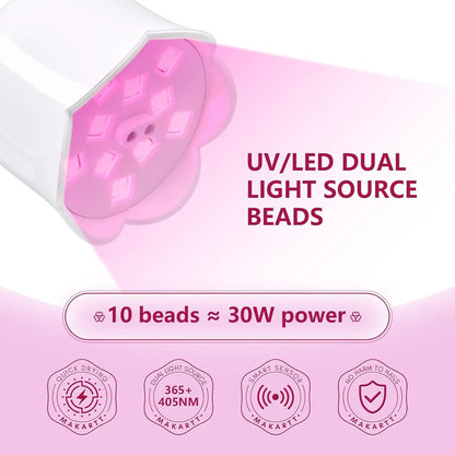 Makartt 10W Oplaadbare UV Nagellamp met Sensor - Draagbaar LED Licht voor Snelle Acrylnagelverlengingen en Gelpolish Uitharden