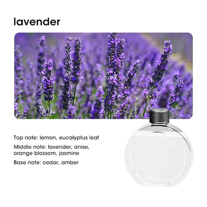 2024 Innovatieve USB Aromatherapie Diffuser & Slimme Luchtzuiveraar met Display – Perfect voor Keuken, Badkamer, Toilet en Auto Luchtverfrissing