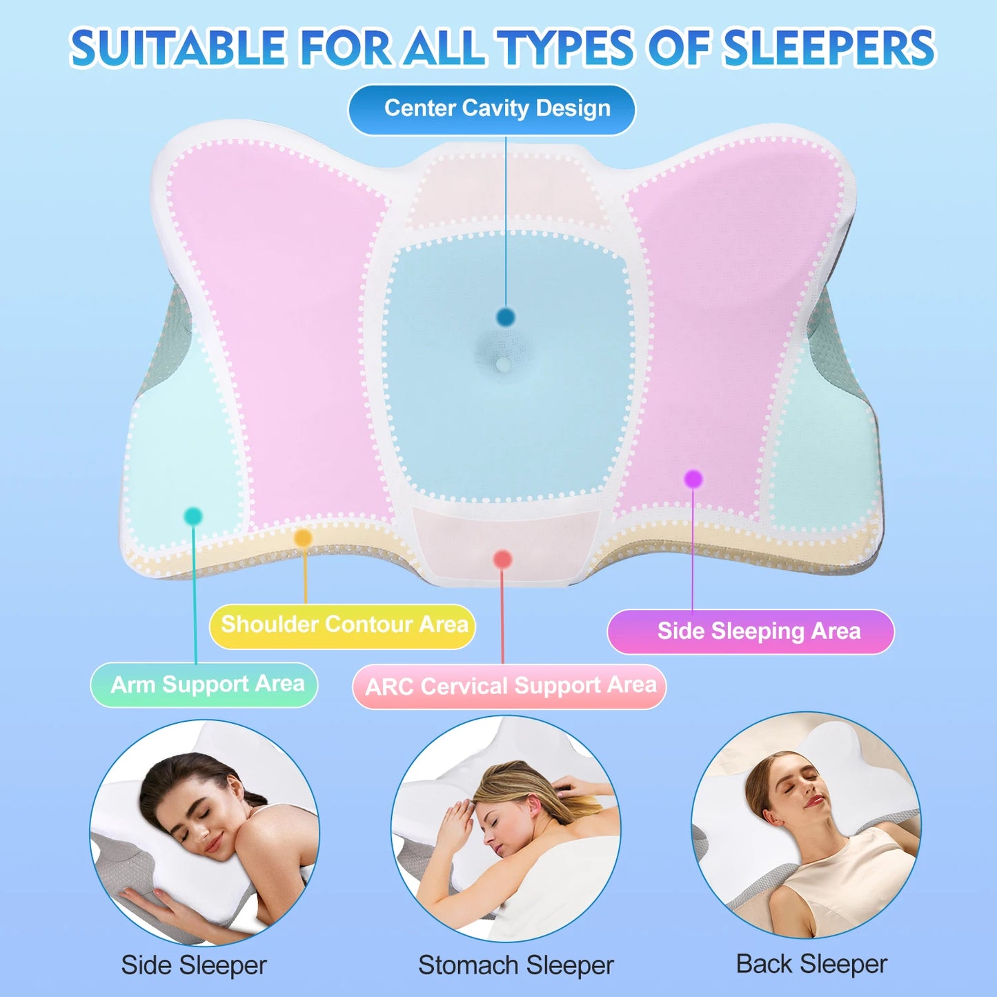 Ervaar ultiem comfort met de geurloze orthopedische memory foam neksteun van Pulatree - ergonomisch ontwerp voor verlichting van nek- en schouderpijn!
