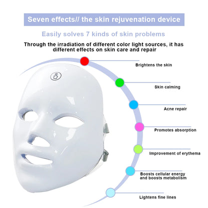 Verlicht je huid: 7-kleuren LED-gezichtsmasker voor een stralende huid, acne-therapie, verjonging en rimpelreductie