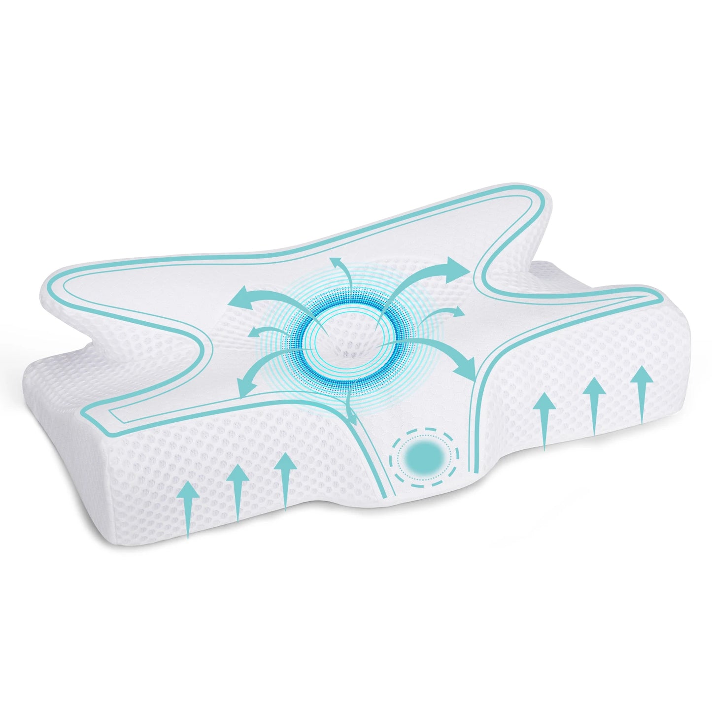 Premium Ergonomisch Contour Geheugenschuim Kussen - Orthopedische Nekondersteuning voor Ultieme Pijnverlichting