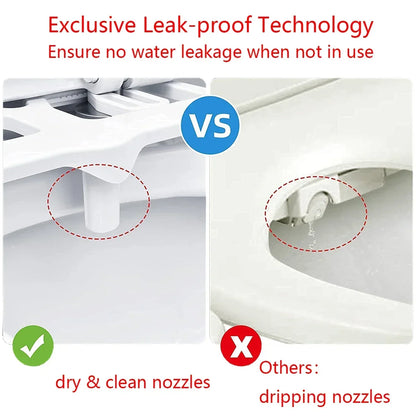 Slanke Ultra-Dunne Bidetbevestiging voor Toilet - Verstelbare Waterdruk en Niet-Elektrisch Ontwerp voor een Verfrissende Schoonmaak