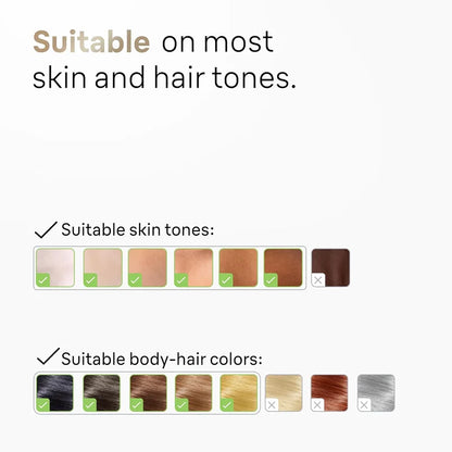 Revolutionair IPL Laser Haarverwijderingsapparaat – Dubbel-functionele Haarsnijder & Vibrerende Scheerapparaat voor Mannen en Vrouwen, Perfect voor Gezichtshaarverwijdering!