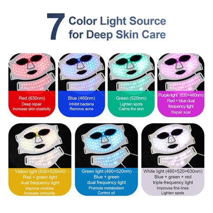 Revolutionaire Silicone LED Gezichts- en Halsmasker - 7 Kleur LED Foton Therapie met Infraroodlicht voor Huidherstel - Draadloos en Flexibel Ontwerp!