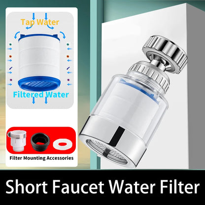 360° Universele Kraan Waterfilter - Hoch-Efficiënte, Verwijderbare Cartridge voor Keuken en Badkamer Purificatie