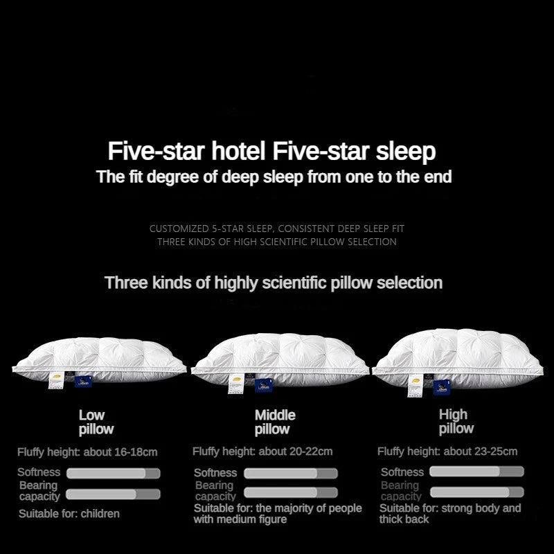 Luxe 95% Eendendons Kussen met Premium Witte Katoenen Hoes - Ideale Rechthoekige Vorm voor een 5-Sterrenhotel Slaapervaring, Perfect voor Alle Slaapposities