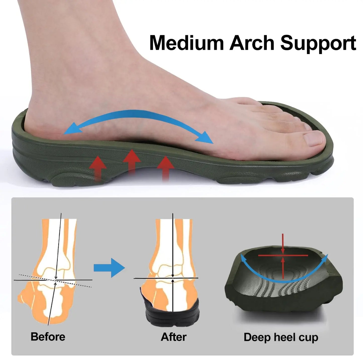 Comwarm Heren Ademend Klompen en Sandalen - Comfortabele Antislip Strand- en Tuinvoetwear voor Binnen- en Buitensporten