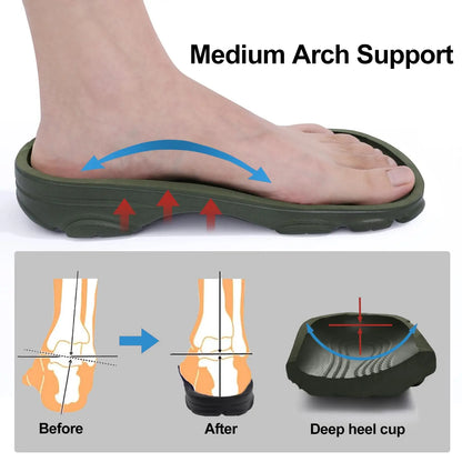 Comwarm Heren Ademend Klompen en Sandalen - Comfortabele Antislip Strand- en Tuinvoetwear voor Binnen- en Buitensporten