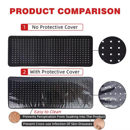 Revolutionaire Rode & Infrarood Therapie Band - Draagbare Verwarmingspad voor Ontspanning & Schoonheid, Perfect voor Gezicht, Lichaam, Schouders, Gewrichten en Spieren