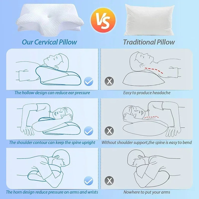 Luxueus 2-in-1 Ergonomisch Geheugenfoam Cervicaal Kussen - Snelle Terugstuiter Design voor Ultieme Nekpijnverlichting en Comfortabele Slaap