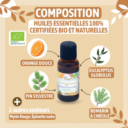 Pure breathing - Complex with organic essential oils-2