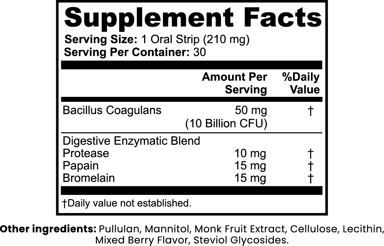 Nueva Nova GLP-1 Gentle Support Set for Women