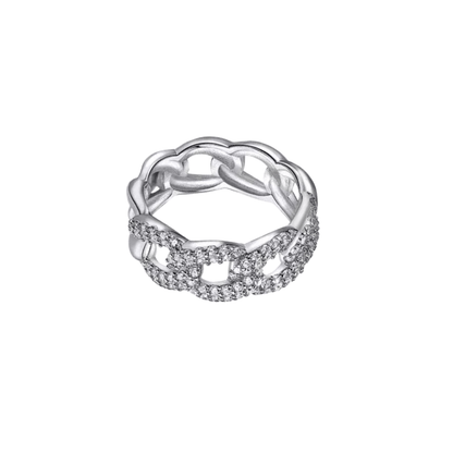 Collegamento Ring-0