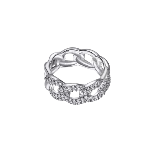 Collegamento Ring-0