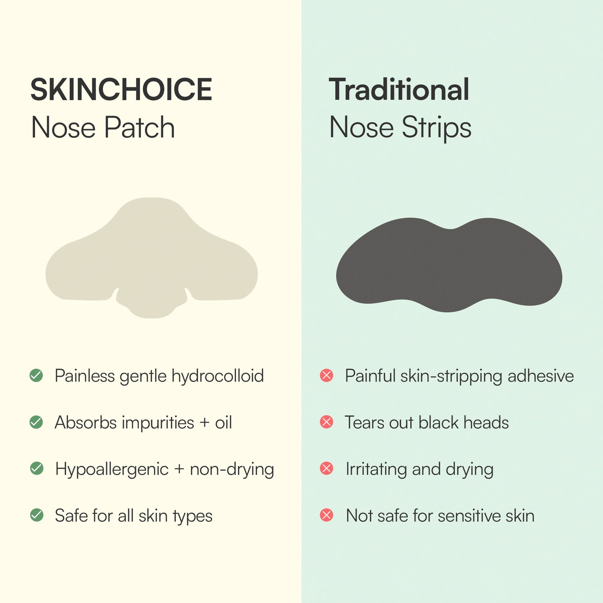 Nose Patches-1