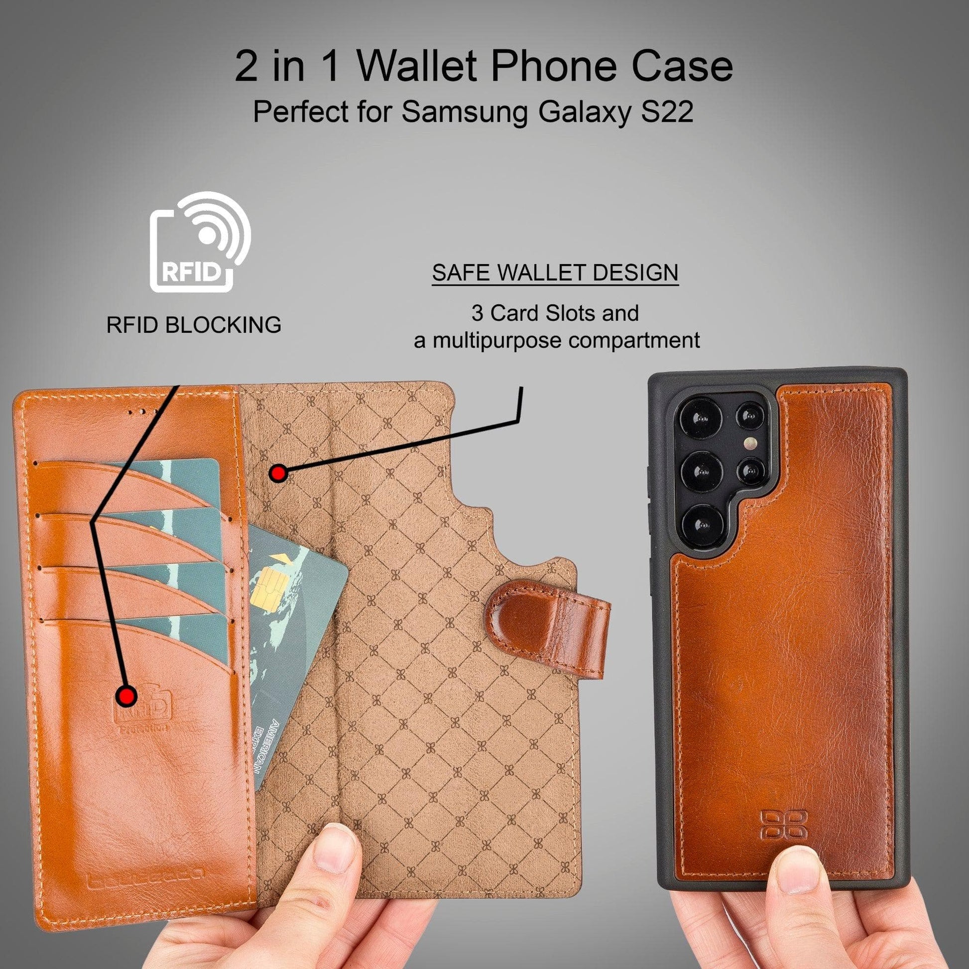 Samsung Galaxy S22 Series Leather Detachable Wallet Case - MW-3